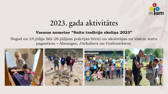 Darbība 2023